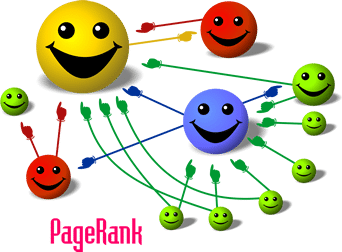 PageRank pagerank linking