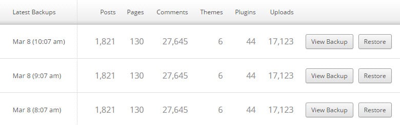 vaultpress-ongoing-backups